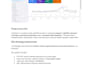 do complete monthly SEO service for website organic traffic growth